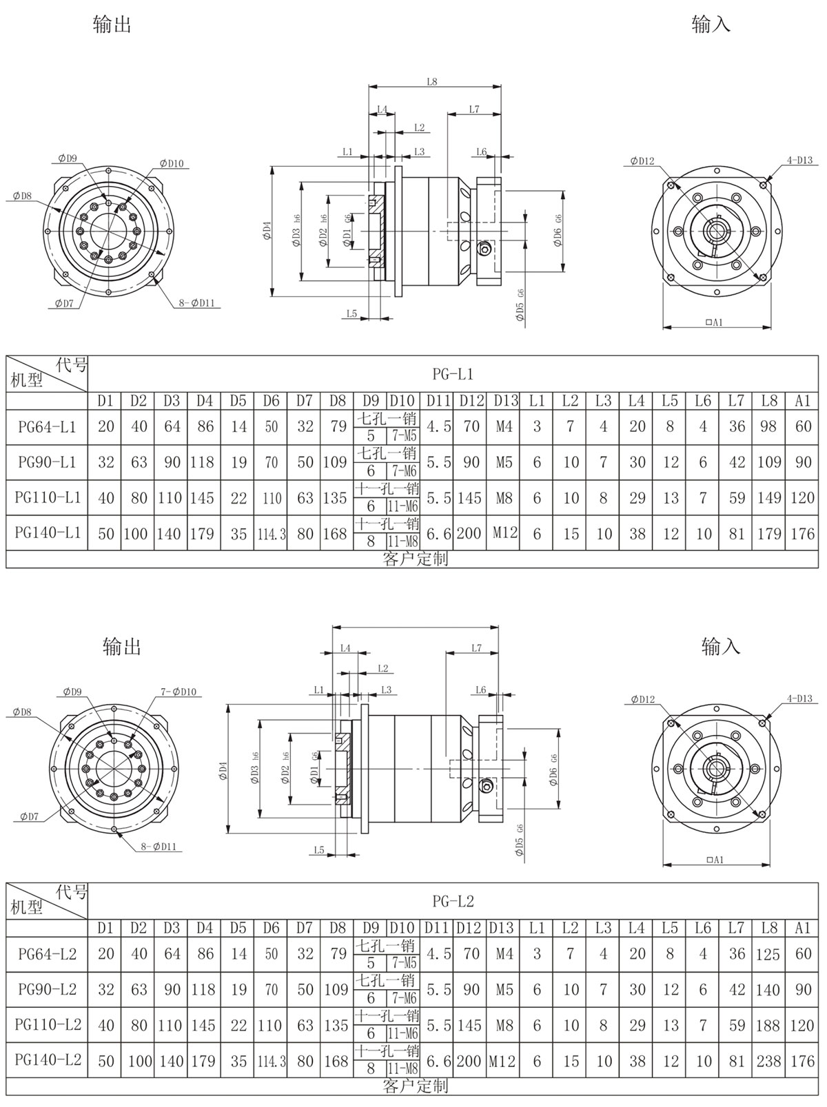 圓法蘭盤行星（xīng）減速機尺寸