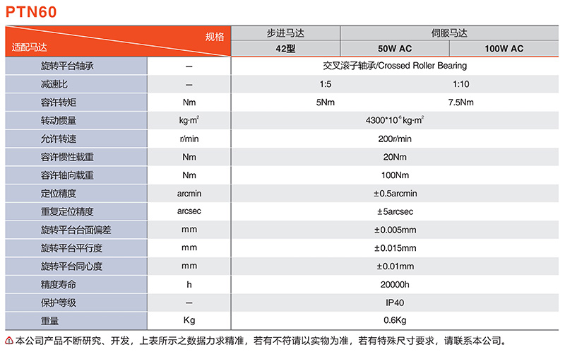 60中空旋轉（zhuǎn）平台