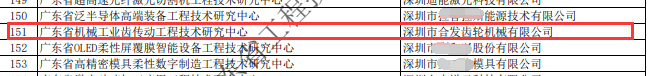 合發齒輪工程（chéng）技術研究中心.png