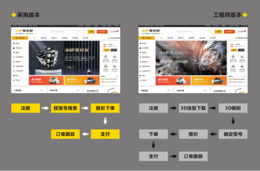 SIAF廣州自（zì）動化工業（yè）展