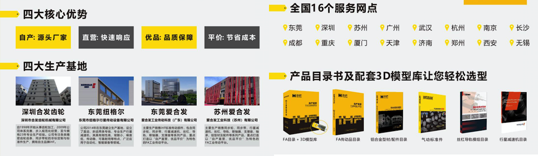 FA自動化集采平台