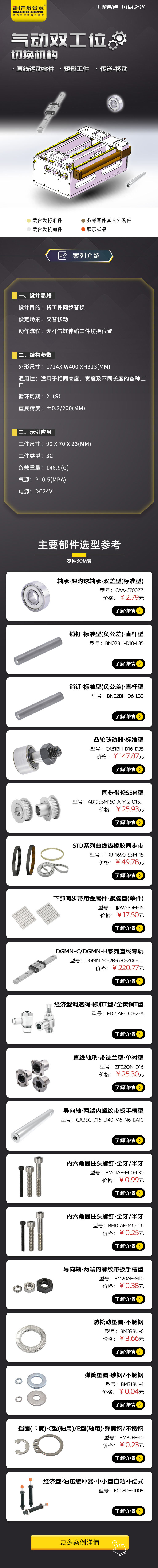 www.17c.com91嫩草：氣動雙工位切換機構案例介紹
