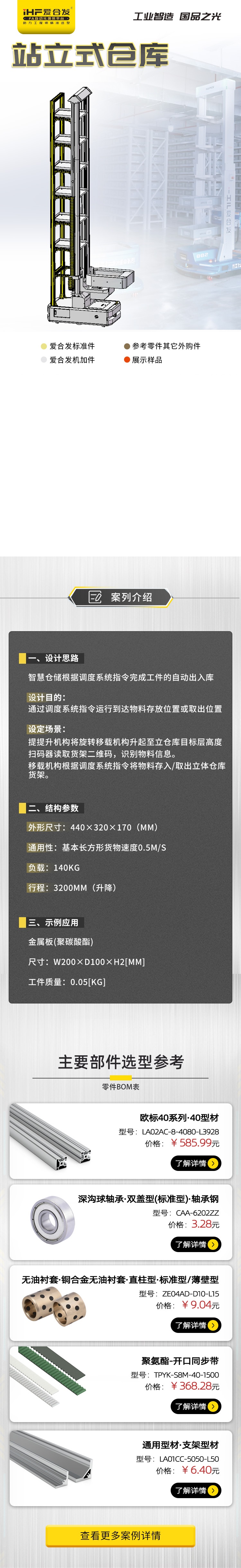 www.17c.com91嫩草：站立式倉庫案例介紹