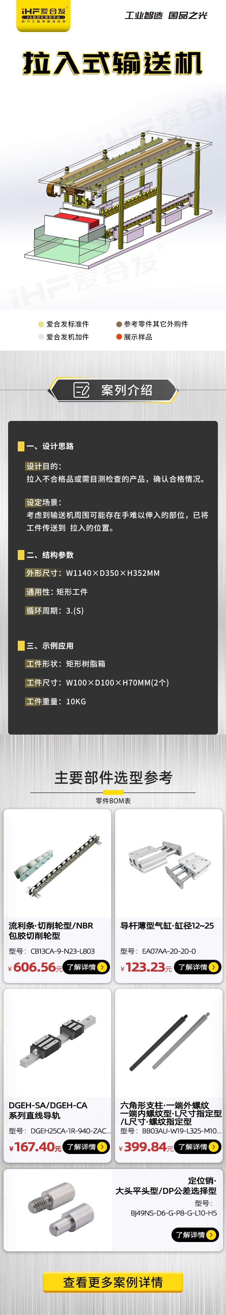 愛（ài）合發：案例剖析，拉入式輸送機