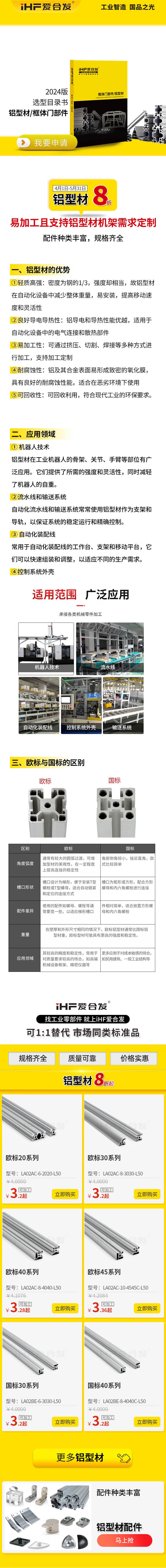 產品知識：如何挑（tiāo）選鋁型材呢？