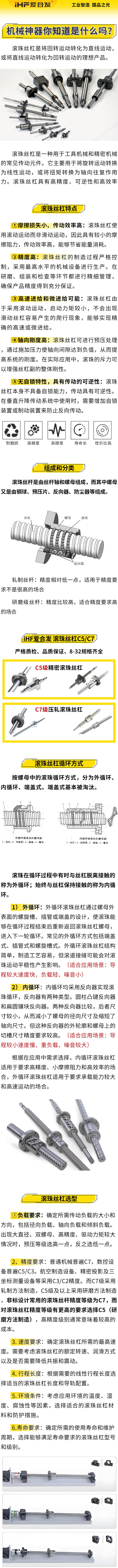 愛合發：機械神器，滾珠絲杠組成和分類