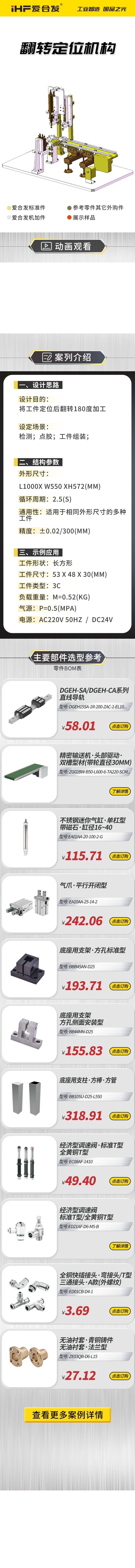愛合發案例介紹：翻轉定位機構！