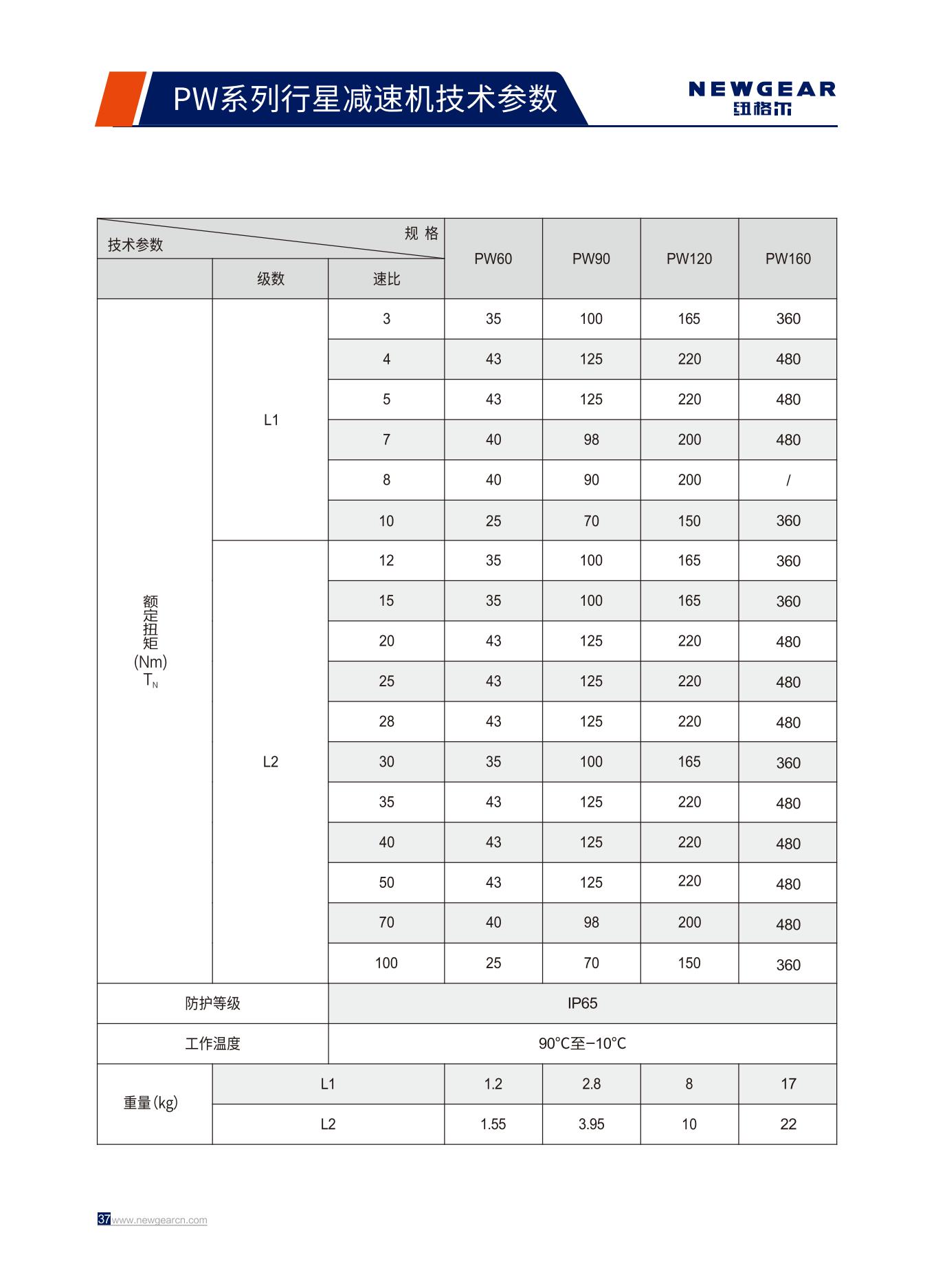 PW係列行星減速機額（é）定扭矩（jǔ）.jpg