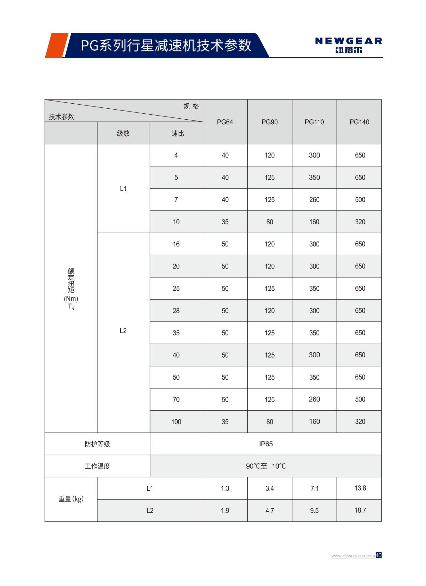 PG係列行（háng）星減速機額定扭矩.jpg