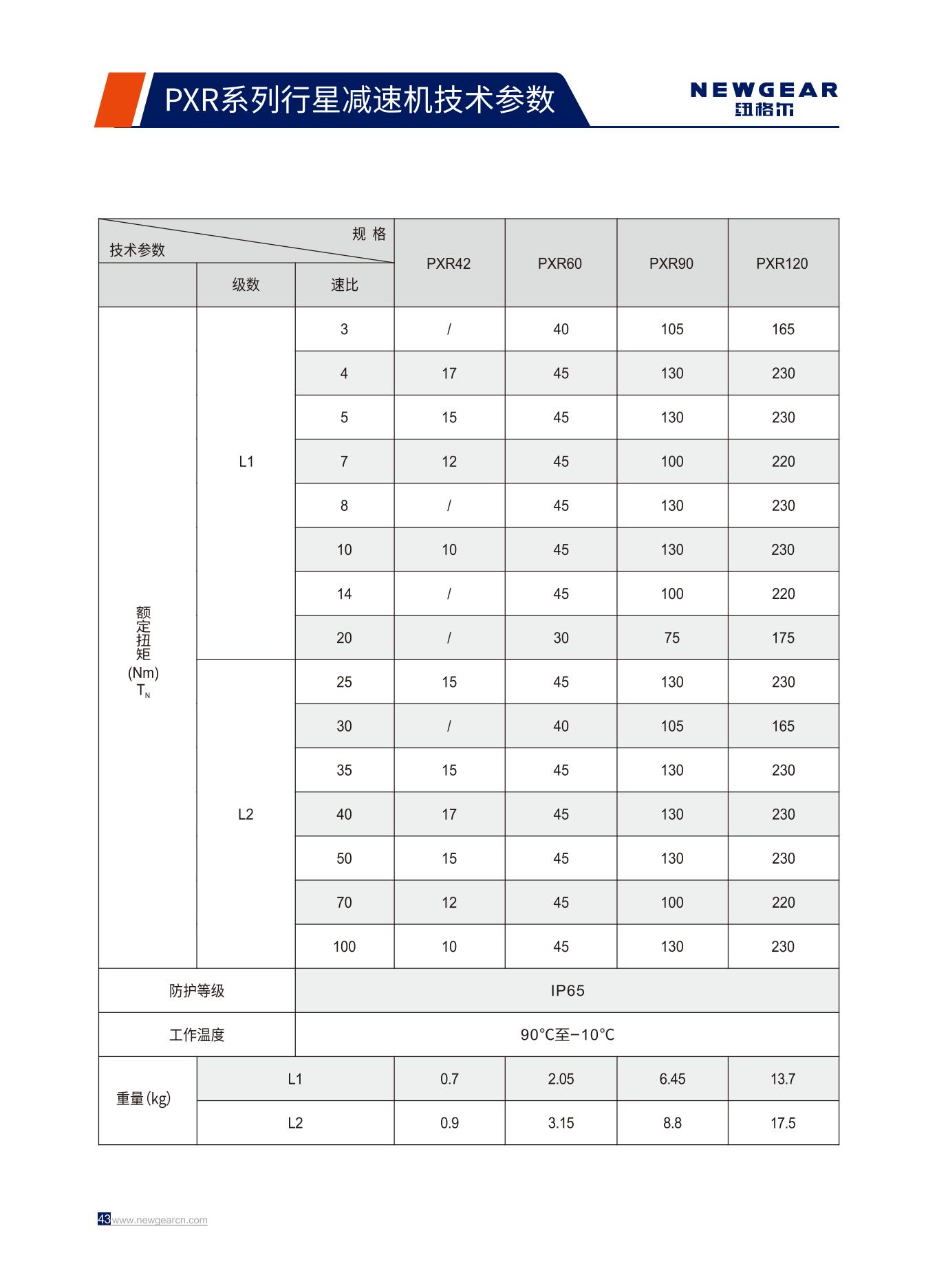 PXR係（xì）列行星減速機額定扭矩.jpg