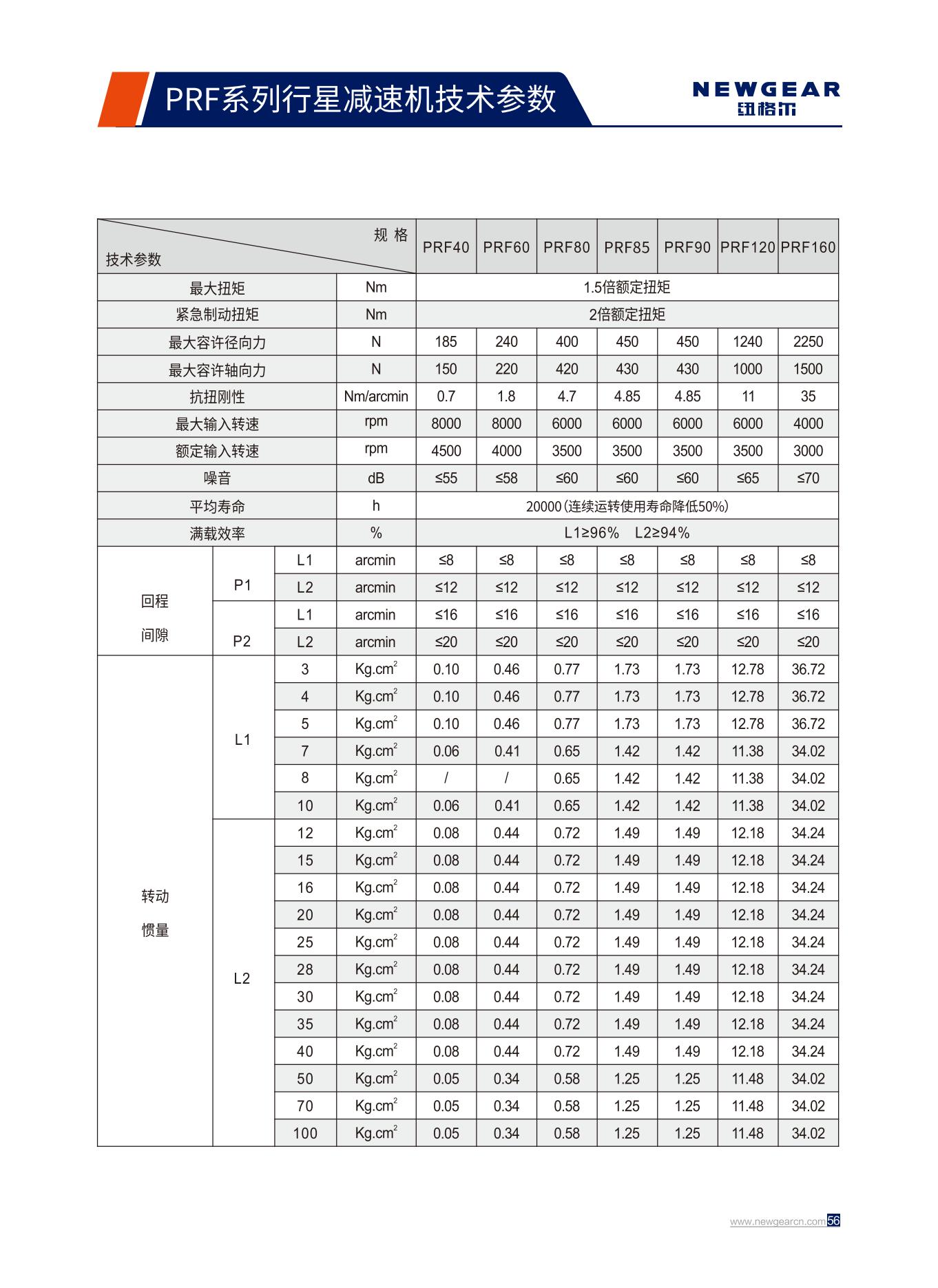 PRF係列行（háng）星減速（sù）機技術參數.jpg