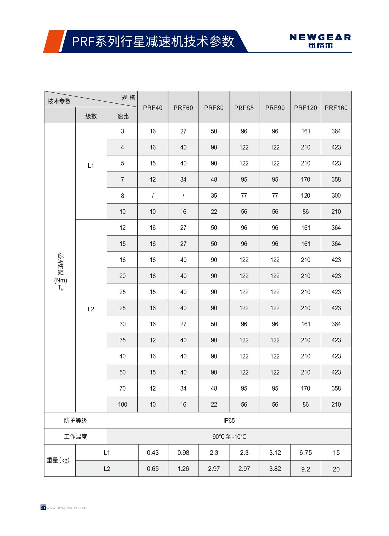 PRF係列行星減速機額定扭矩.jpg