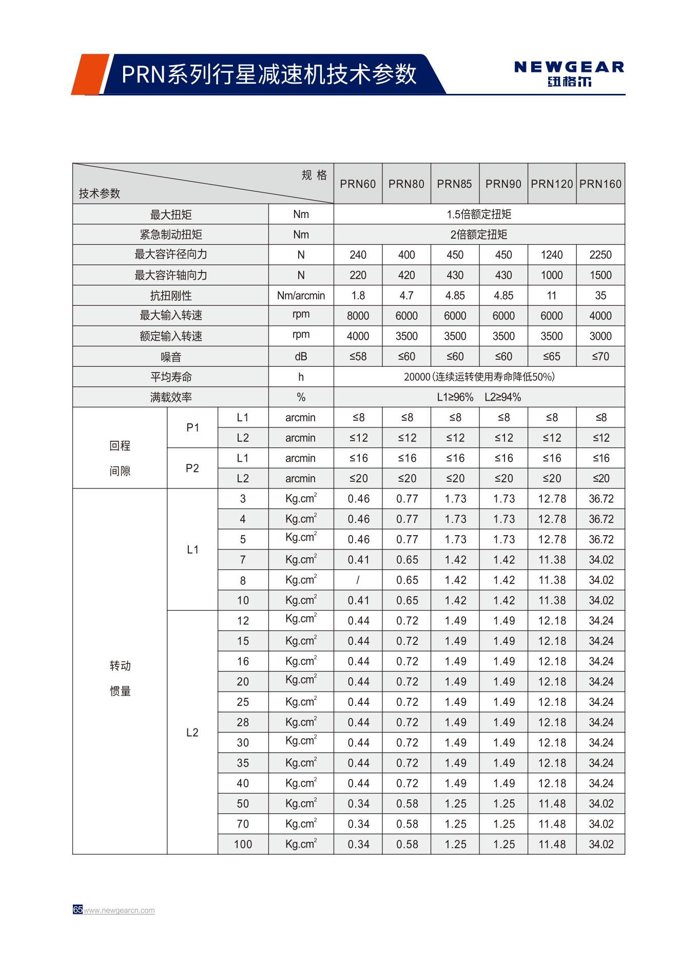 PRN係列行星減速機（jī）技（jì）術參數.jpg